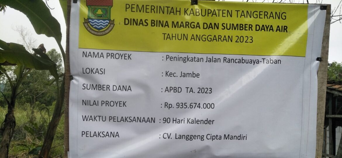 Diduga Jalan Raya Rancabuaya-Taban Kec. Jambe dengan anggaran dana APBD tahun 2023 sebesar Rp. 936.674.000.00 di kerjakan, tidak memakai k3 intruksi BPJS Tenaga Kerja.